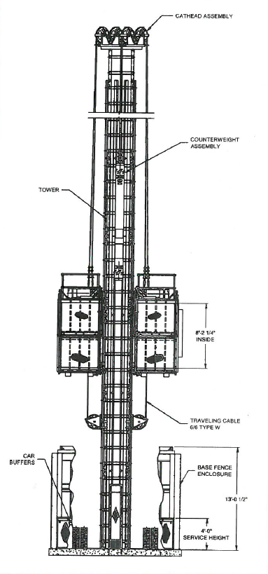 alimak 7000 pic 3 | Marr Companies